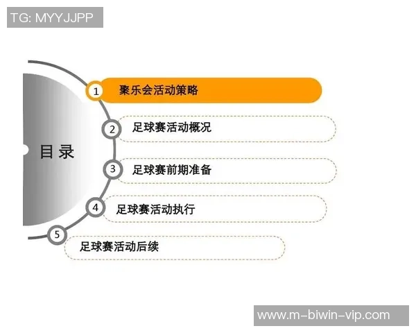 小学足球传球技巧教学设计与实践活动方案探讨